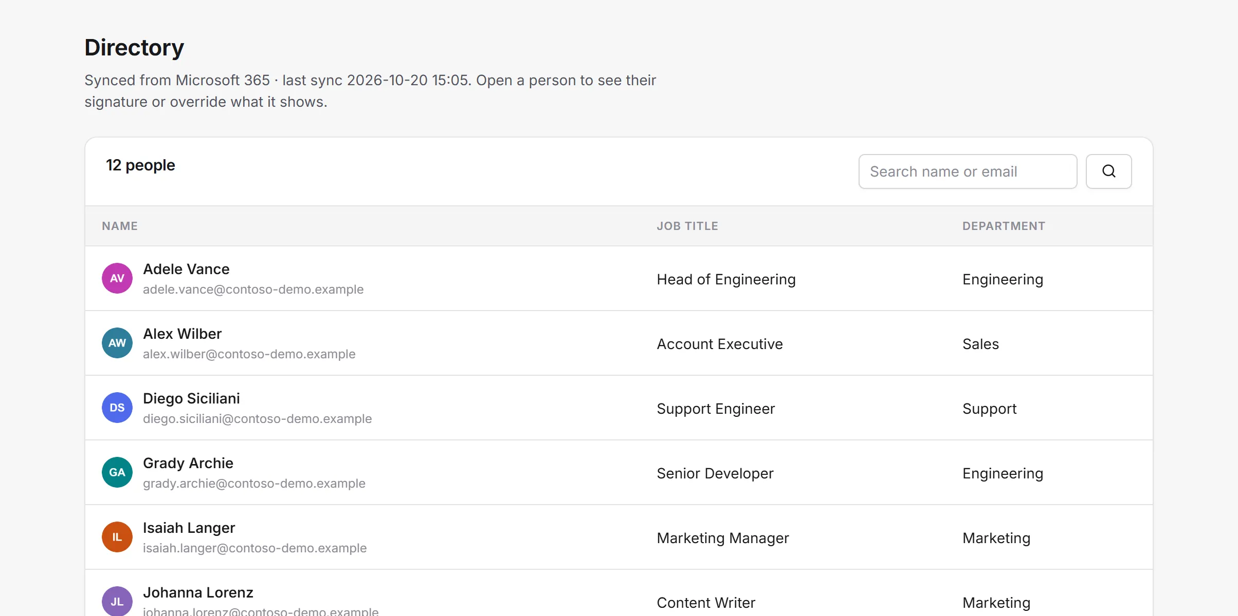 The Directory page listing people synced from Microsoft 365 with their job titles and departments.